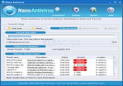 NANO AntiVirus Pro
