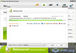 Roboscan Internet Security Pro