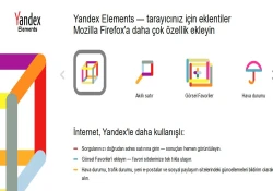 Yandex Elements