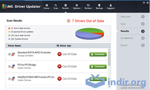 slimware driverupdate registration key slimware driverupdate registration key