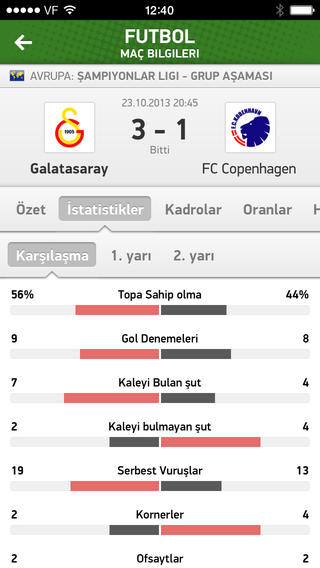 CanlД± Skor 2 CanlД± Skor 2